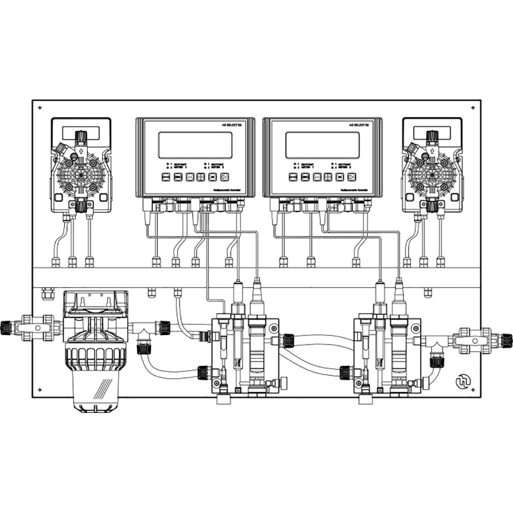 POOL GUARD MAX (PH/RX/CL/T/CL TOTAL) PANEL